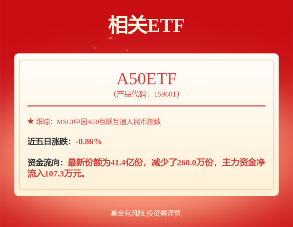 个人场外配资 最高增长273%！新能源汽车，数据爆表！