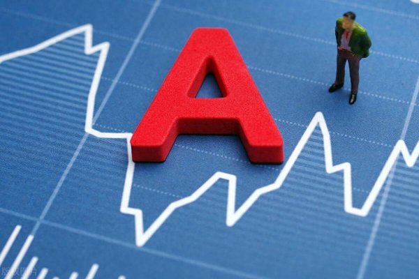 配资世界网 炒股如何从50万炒到700万，一直坚持研究成交量，稳定实现复利！